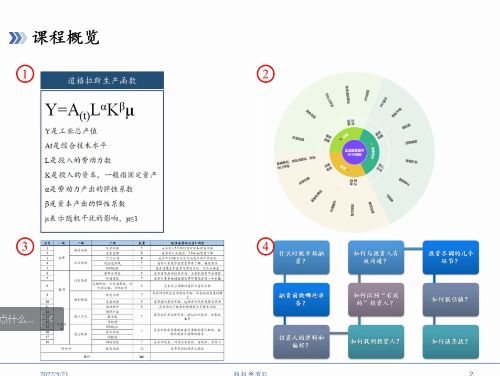 cau在线充电校友讲堂第八期徐振群企业融资的9个应知应会成功举办